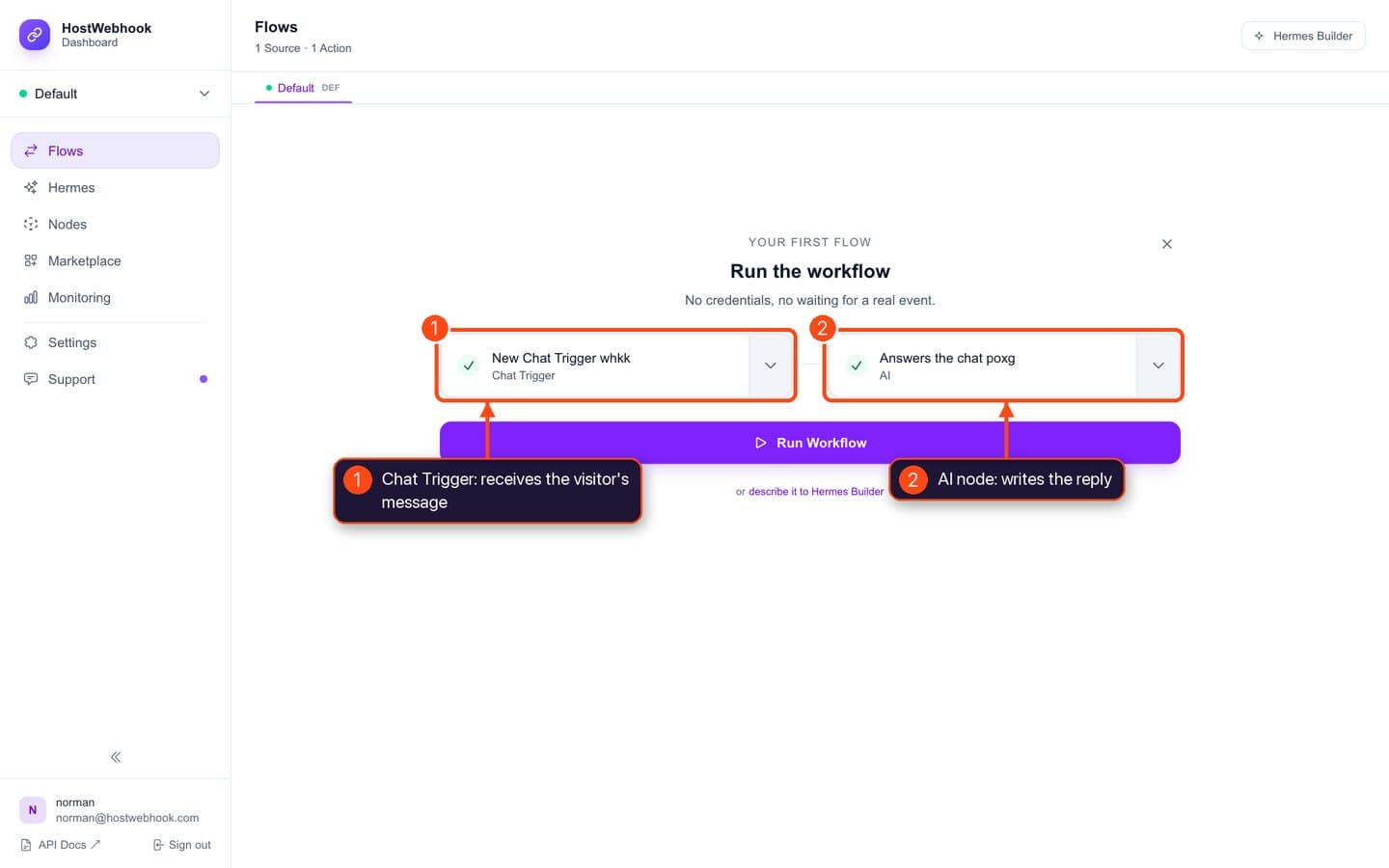 Flows page showing a Chat Trigger node connected to an AI node